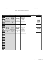FASEG-Licence-Semestre-6.pdf